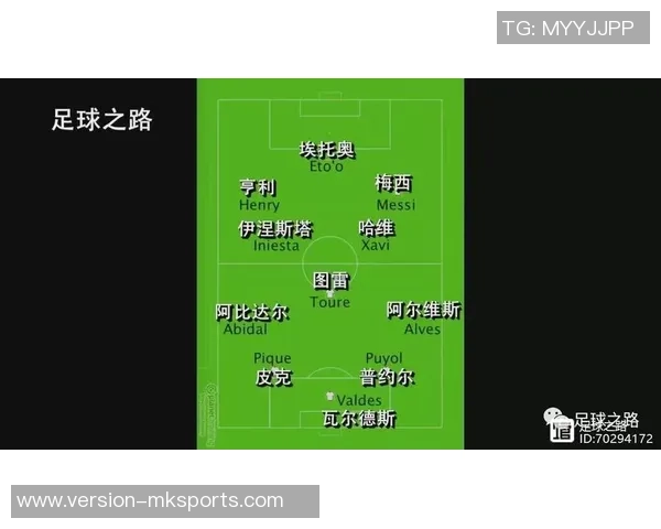 大满贯足球主教练的成功之道与战术解析探讨 大满贯足球主教练的成功之道与战术解析探讨