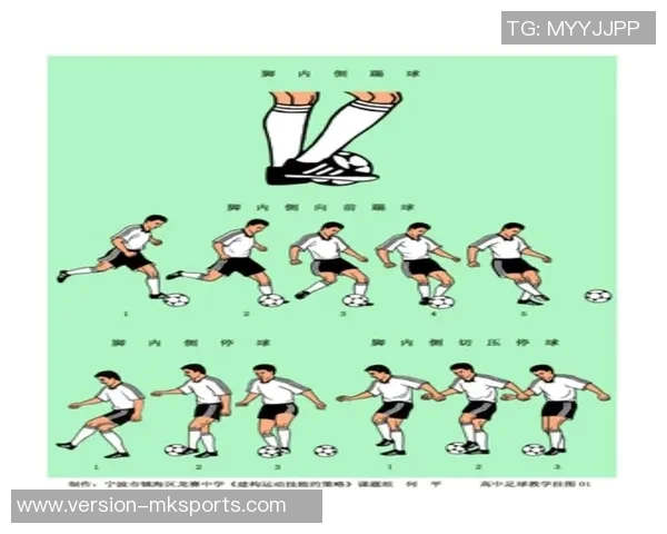 掌握足球传球技巧的关键要点与实用策略解析 掌握足球传球技巧的关键要点与实用策略解析